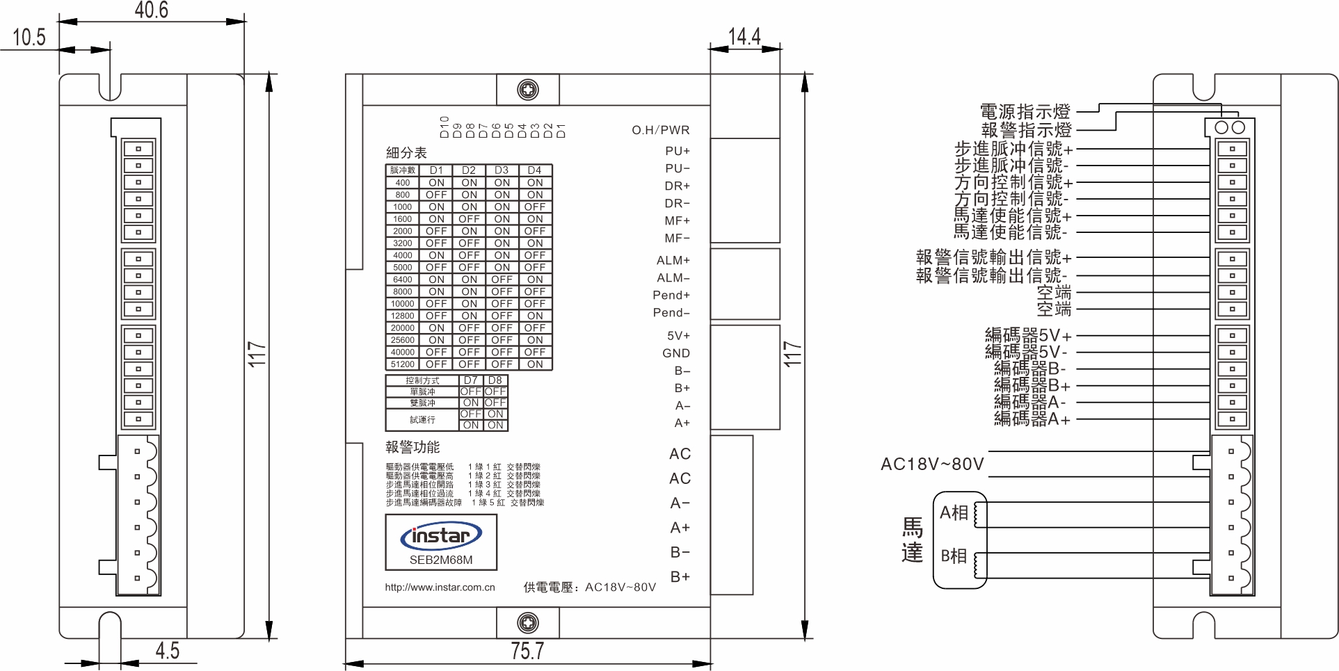 閉迴路步進驅動器 SEB2M68M 閉迴路步進驅動器 SEB2M68M
