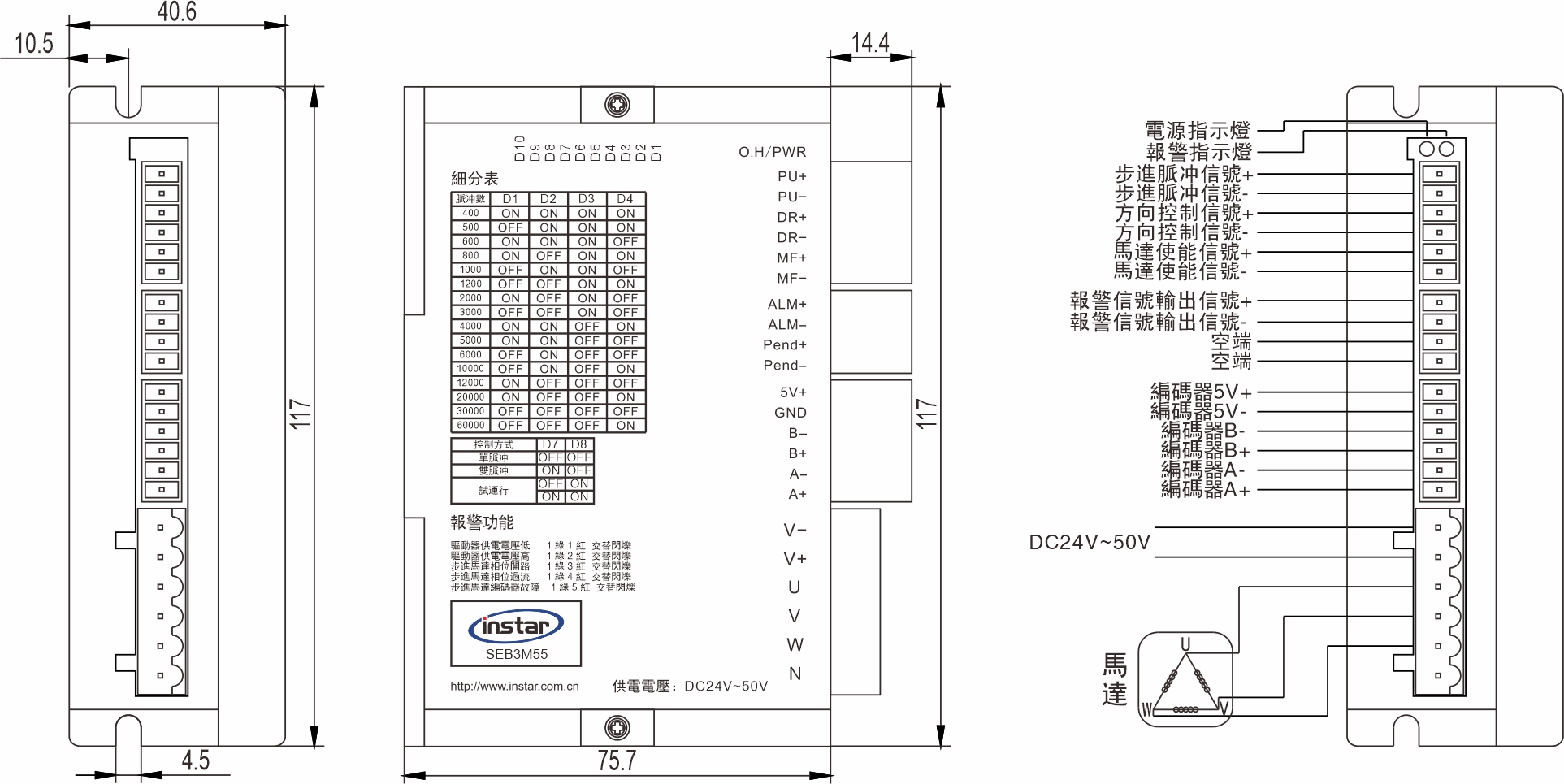 閉迴路步進驅動器 SEB3M55 閉迴路步進驅動器 SEB3M55