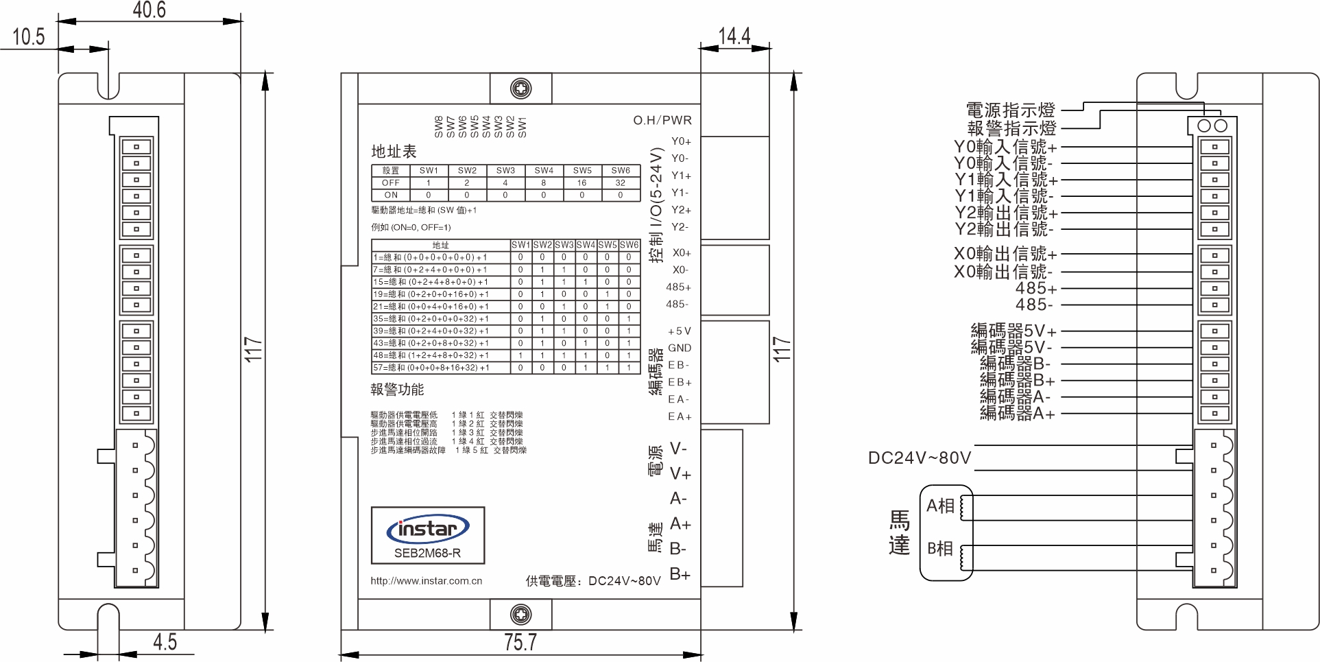 RS484總線閉迴路步進驅動器 SEB2M68-R