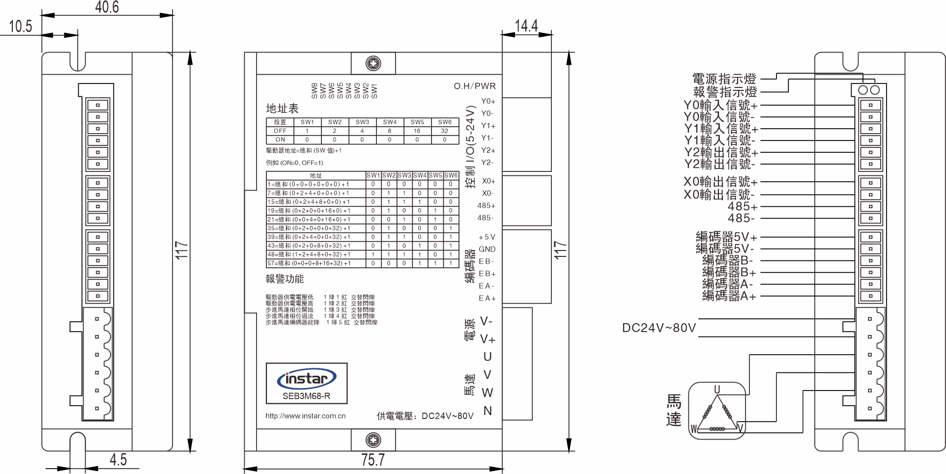 SEB3M68-R RS485匯流排閉回路步進驅動器