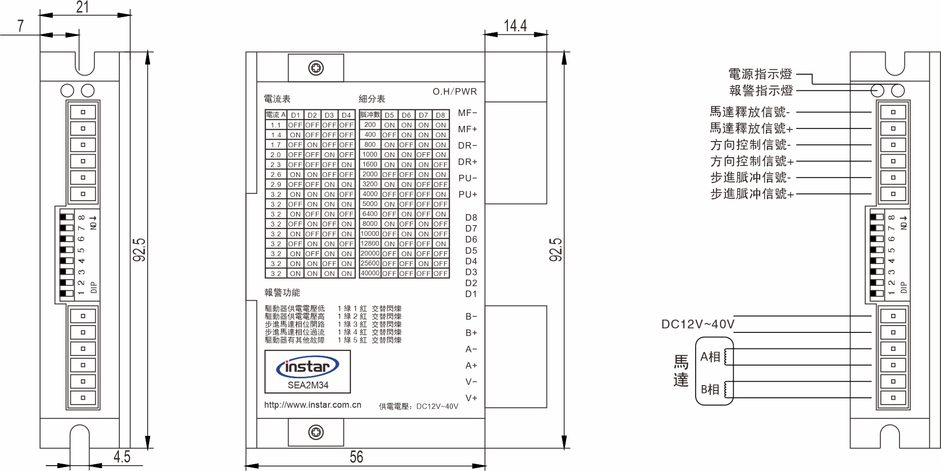英士達機電 步進馬達驅動器 SEA2M34 英士達機電 步進馬達驅動器 SEA2M34