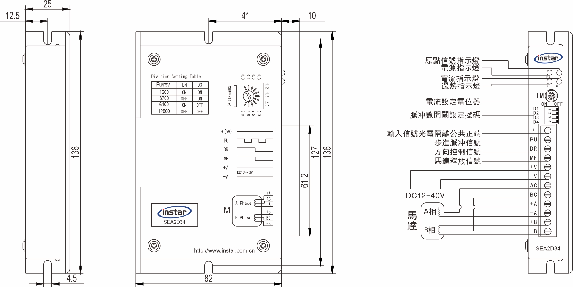 英士達機電 步進馬達驅動器 SEA2D34 英士達機電 步進馬達驅動器 SEA2D34