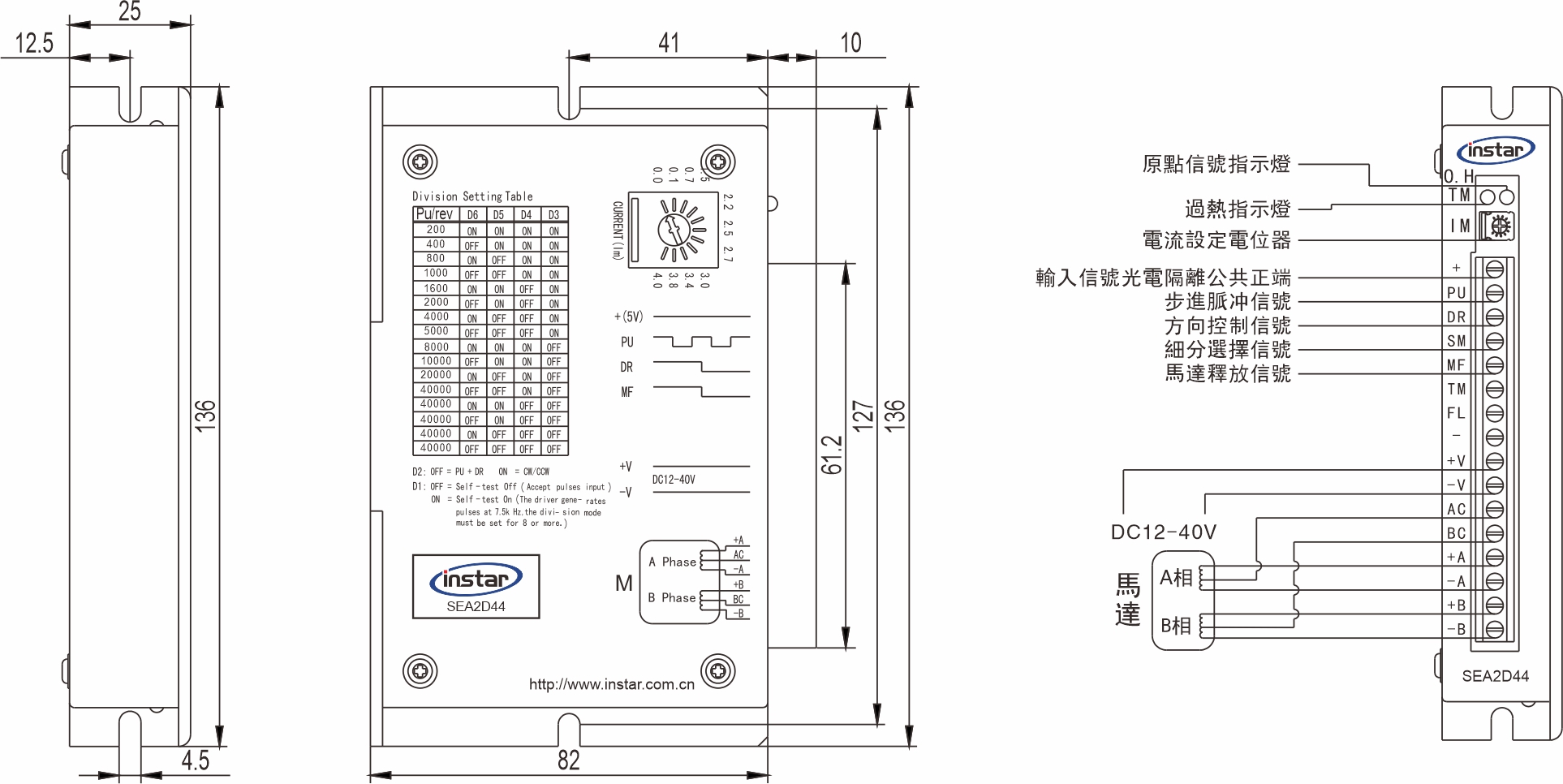 英士達機電 步進馬達驅動器 SEA2D44 英士達機電 步進馬達驅動器 SEA2D44