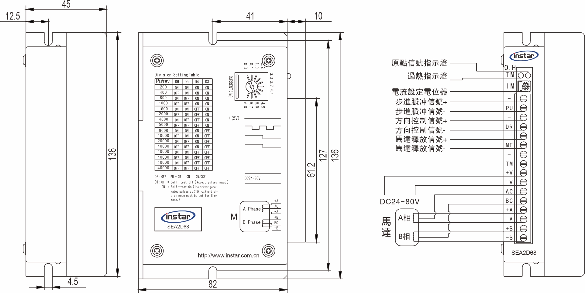 英士達機電 步進馬達驅動器 SEA2D68 英士達機電 步進馬達驅動器 SEA2D68