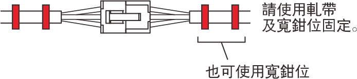 连接器注意事项-2 连接器注意事项-2