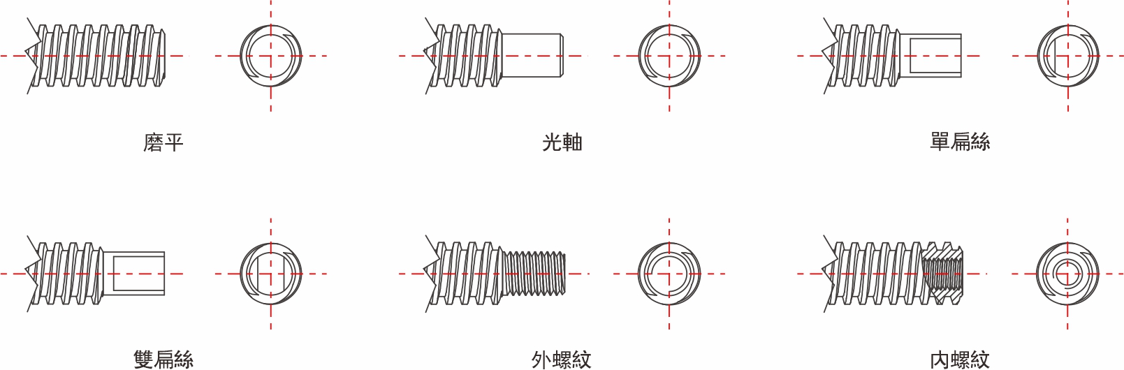 T型絲杆末端加工
