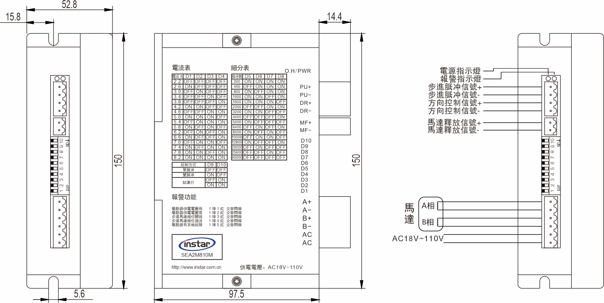 英士達機電 步進馬達驅動器 SEA2M810