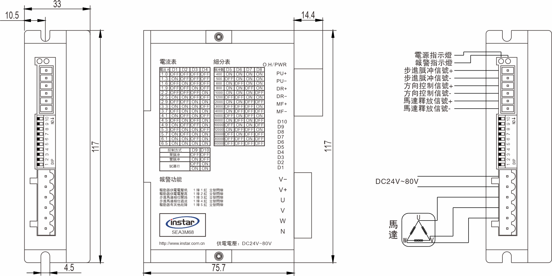 英士達機電 步進馬達驅動器 SEA3M68