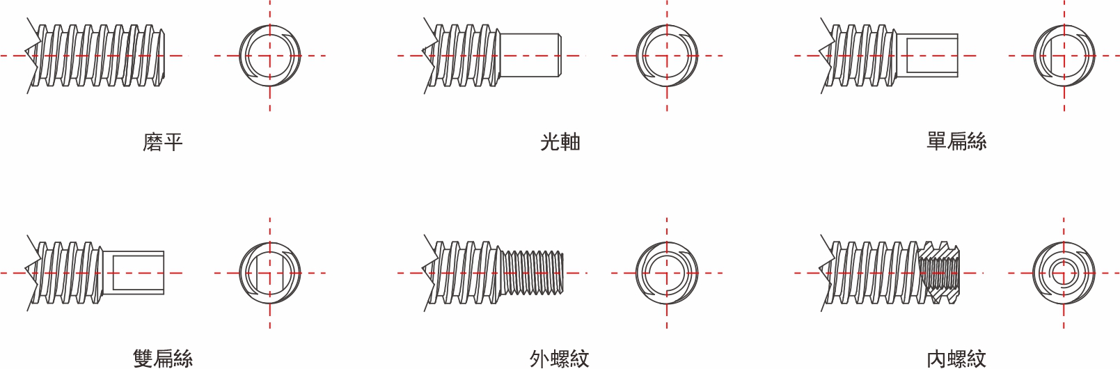 絲杆末端加工圖