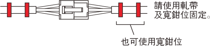 連接器注意事項-2